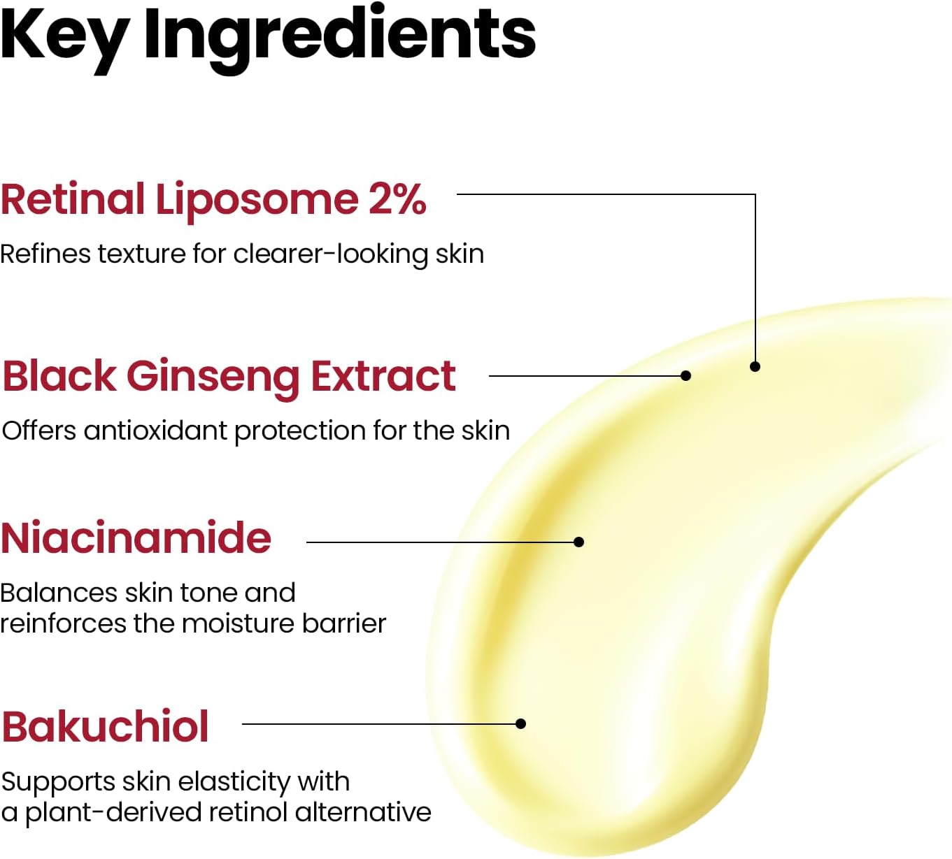 K-Secret Seoul 1988 Serum: Retinal Liposome 2% + Black Ginseng