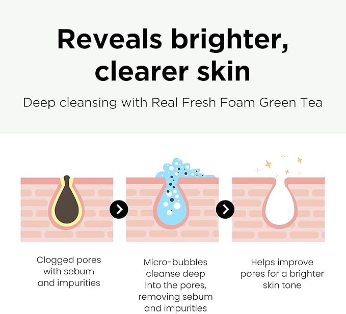 NEOGEN Green Tea Real Fresh Foam Cleanser